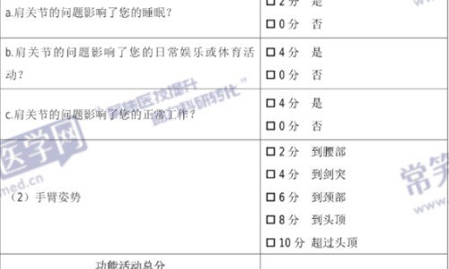 生黄芪的功效与作用禁忌网—知名的生黄芪的功效与用量网站,分享生黄芪的功效主治知识